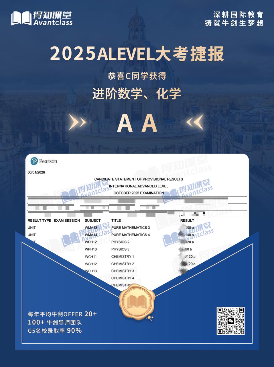 2025 ALEVEL 经济 A 成绩捷报